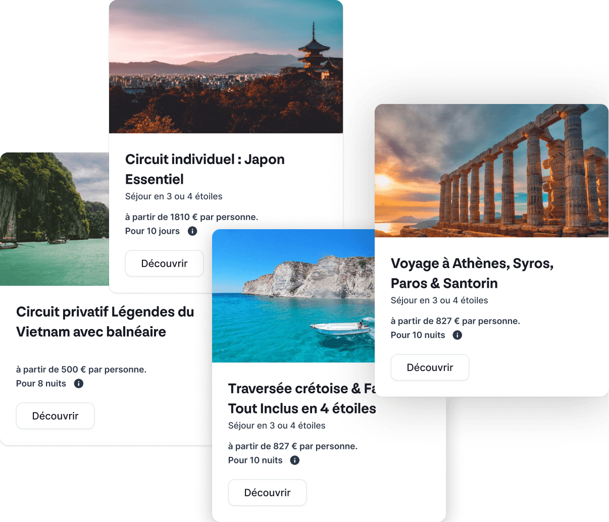 Cartes de voyages proposés sur la plateforme